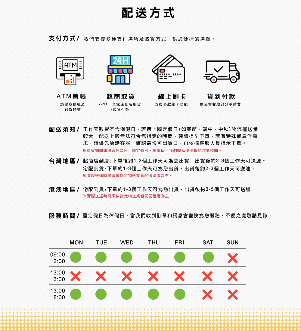 付款與運送 付款與運送